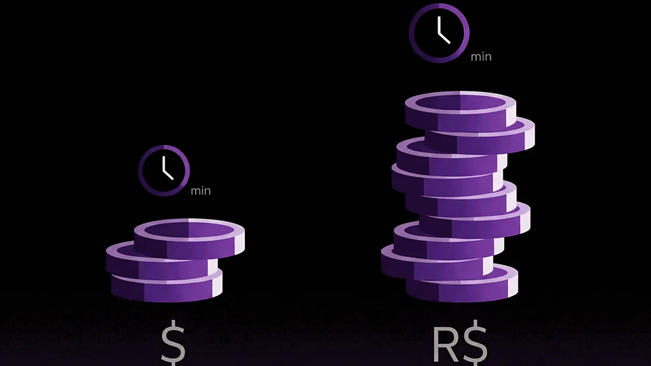 Comparación visual del costo y el valor en minutos de Spikes Studio y Cut.Pro.